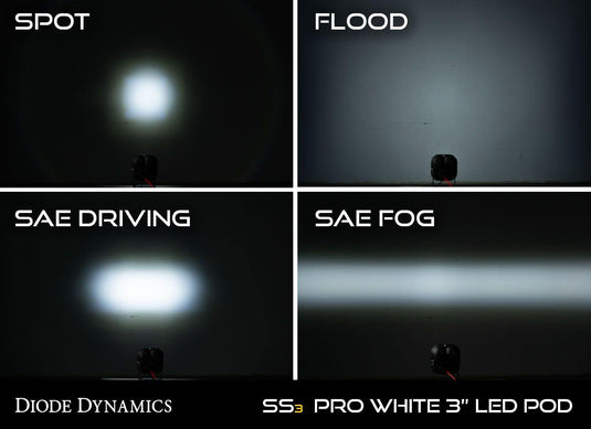 Stage Series 3" SAE/DOT Pro Standard LED Pod (one) White/Yellow - Yota Nation