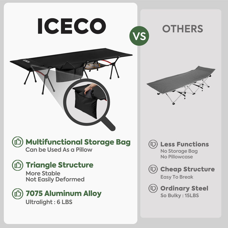 Load image into Gallery viewer, Portable Camping Cot | ICECO
