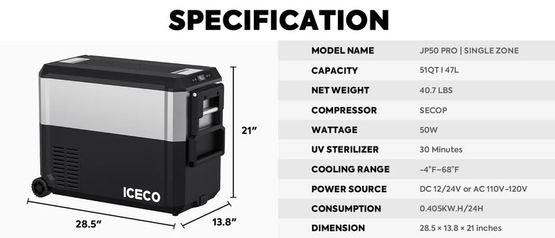 Load image into Gallery viewer, JP50 Pro Dual Zone Wheeled Car Fridge With Cover | ICECO | 50 LT
