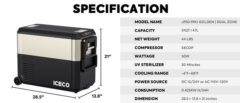 Load image into Gallery viewer, JP50 Pro Dual Zone Wheeled Car Fridge With Cover | ICECO | 50 LT
