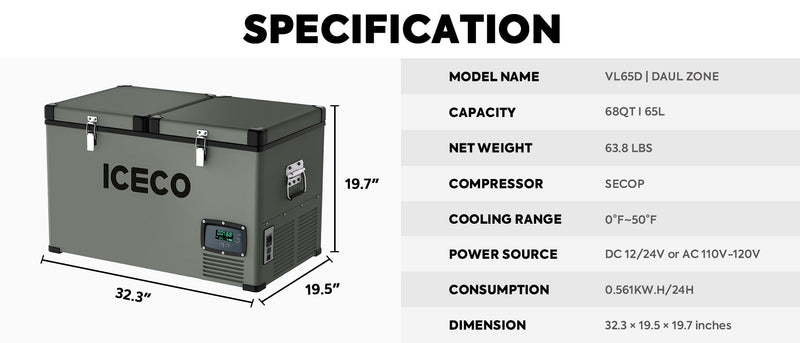 Load image into Gallery viewer, VL65 Dual Zone Metal Fridge Freezer with Cover | ICECO | 65LT
