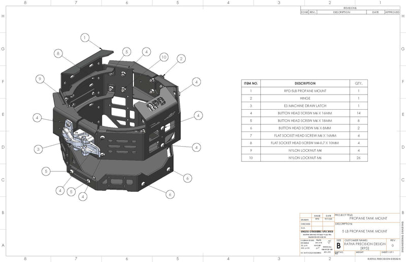 Load image into Gallery viewer, Propane Tank Mount for Bumpers, Cars, RVs
