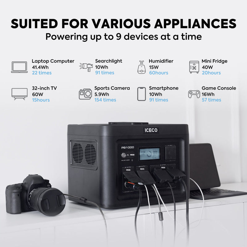 Load image into Gallery viewer, PB1000 Portable Power Station | ICECO
