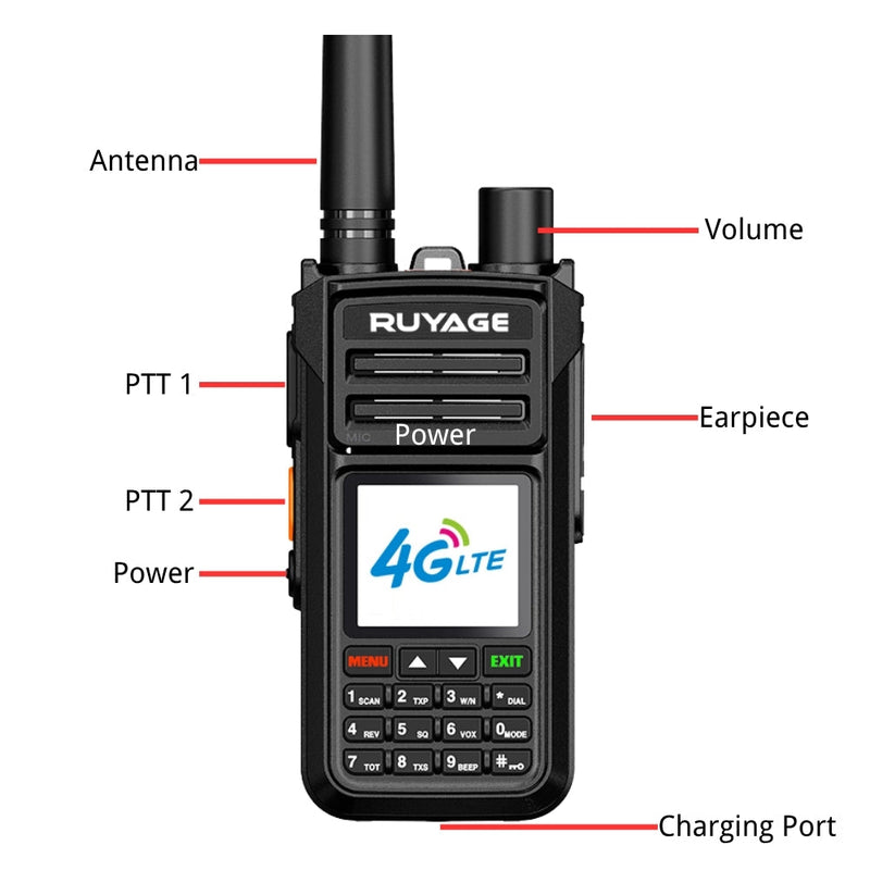 Load image into Gallery viewer, Ruyage X70 Nationwide Lifetime Free 4g+Uhf Walkie Talkies | Global Unlimited Range Dual Mode 2 Way Radios,Relay Function,6800mAh,for Job Site with SIM Cards 2 Pack
