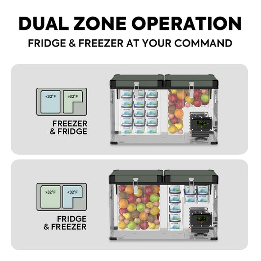 Load image into Gallery viewer, VL65 Dual Zone Metal Fridge Freezer with Cover | ICECO | 65LT

