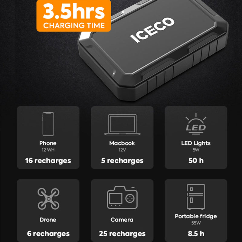 Load image into Gallery viewer, Magnetic Power Bank 250WH | ICECO
