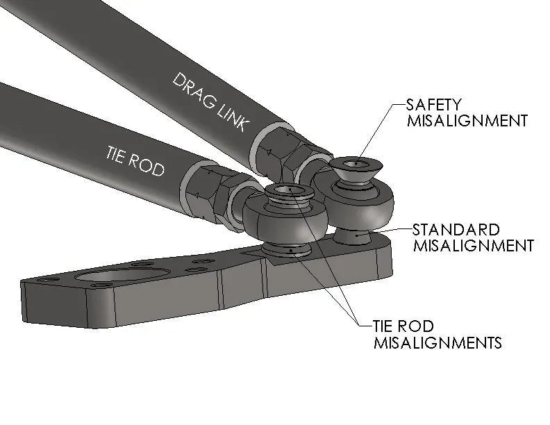Load image into Gallery viewer, 7/8&quot; Heim Steering Kit
