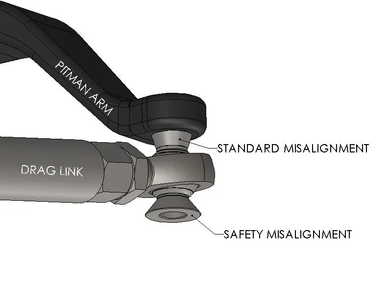 Load image into Gallery viewer, 7/8&quot; Heim Steering Kit
