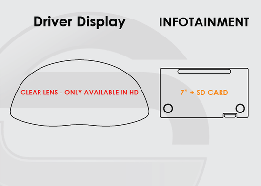 Toyota Corolla Screen ProTech Kit