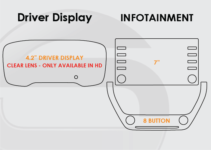 Load image into Gallery viewer, Toyota Corolla Screen ProTech Kit
