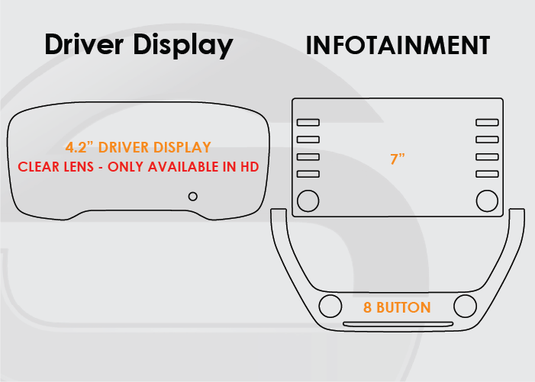 Toyota Corolla Screen ProTech Kit