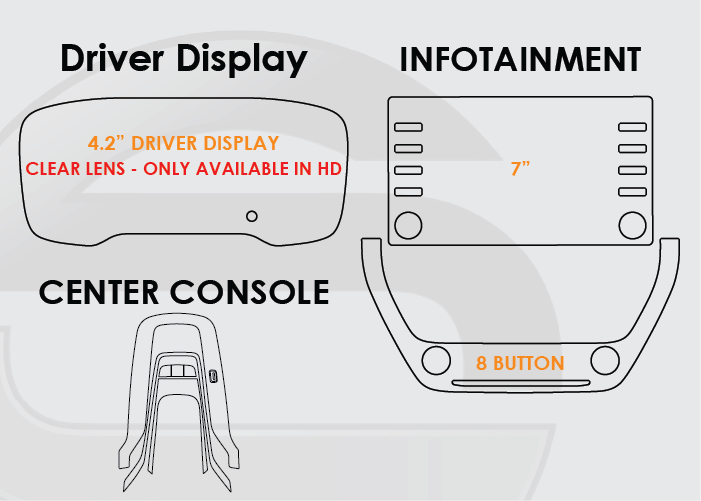 Load image into Gallery viewer, Toyota Corolla Screen ProTech Kit

