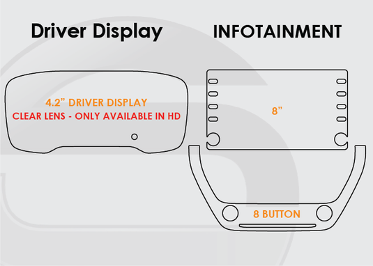 Toyota Corolla Cross Screen ProTech Kit