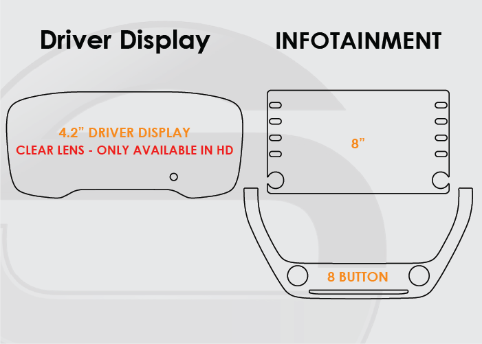Load image into Gallery viewer, Toyota Corolla Screen ProTech Kit
