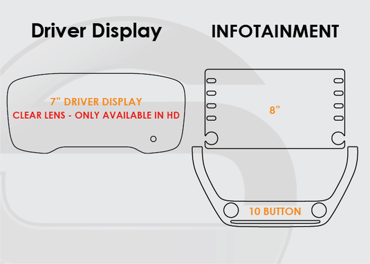 Toyota Corolla Screen ProTech Kit
