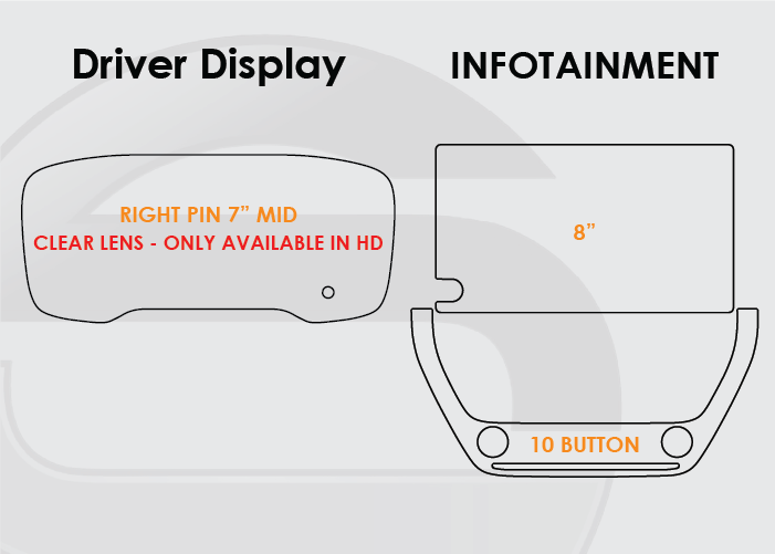 Load image into Gallery viewer, Toyota Corolla Cross Screen ProTech Kit
