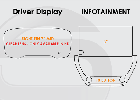 Toyota Corolla Cross Screen ProTech Kit