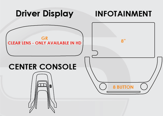 Toyota Corolla Screen ProTech Kit