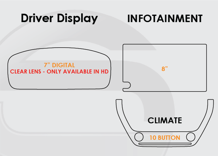 Load image into Gallery viewer, Toyota Corolla Cross Screen ProTech Kit
