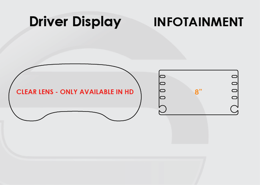 Toyota Highlander Screen ProTech Kit