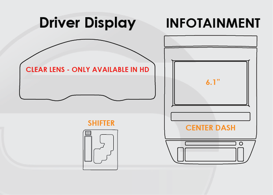 Toyota Land Cruiser Screen ProTech Kit