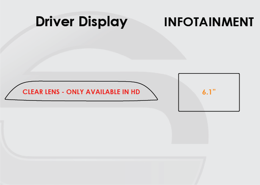 Toyota Prius Screen ProTech Kit