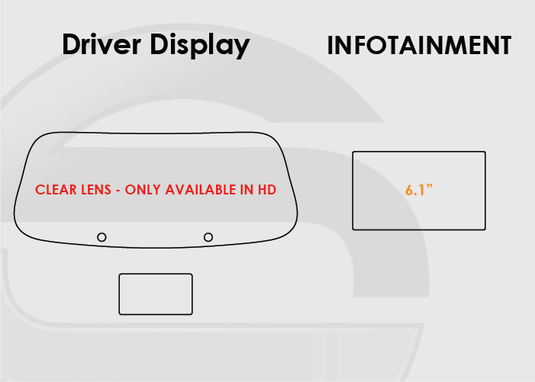 Toyota Sienna Screen ProTech Kit