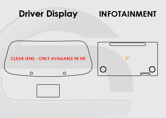 Toyota Sienna Screen ProTech Kit