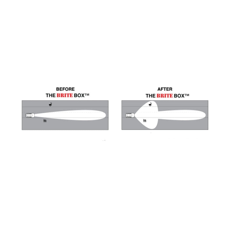 Load image into Gallery viewer, The Brite Box - Dodge Ram 2500/3500/4500/5500 (1994-2002)
