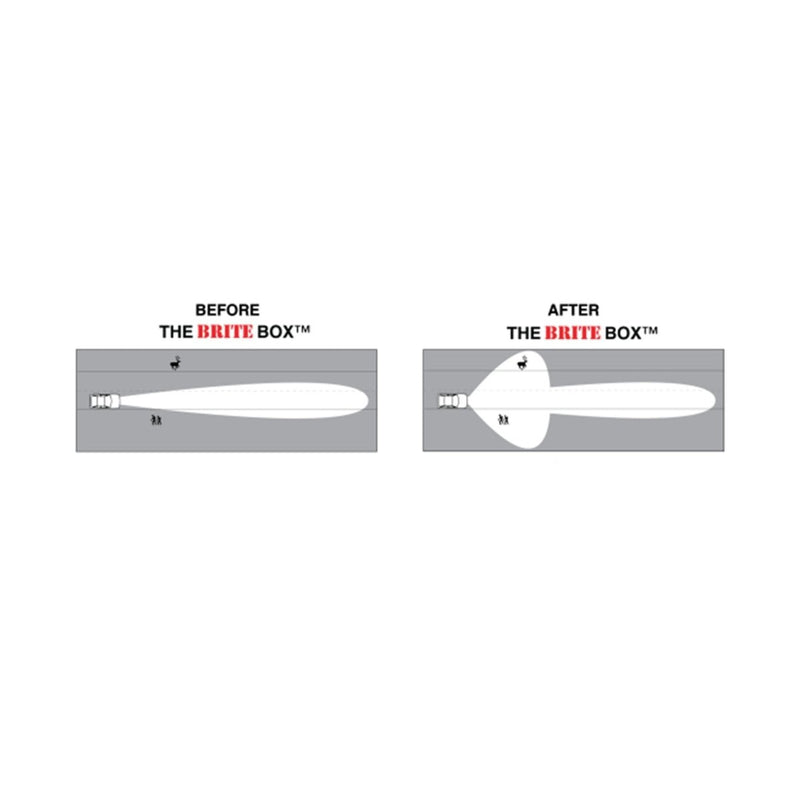 Load image into Gallery viewer, The Brite Box - Ford Excursion (1999-2005)
