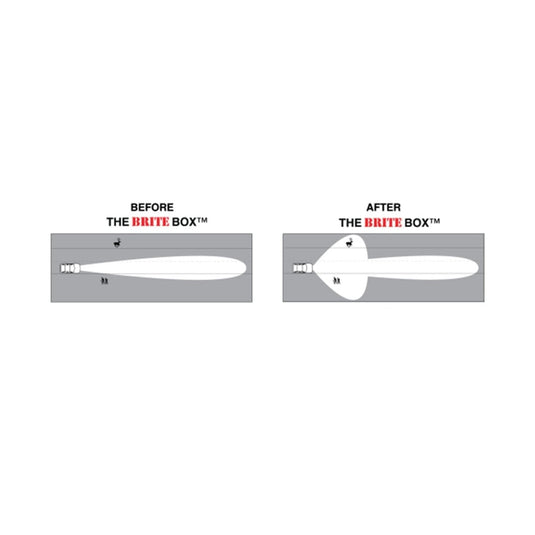 The Brite Box - GMC Yukon (2001-2014)
