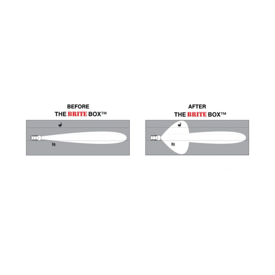 The Brite Box High Beam & Fog Light Mod The Brite Box for Highlander (2001-2007)