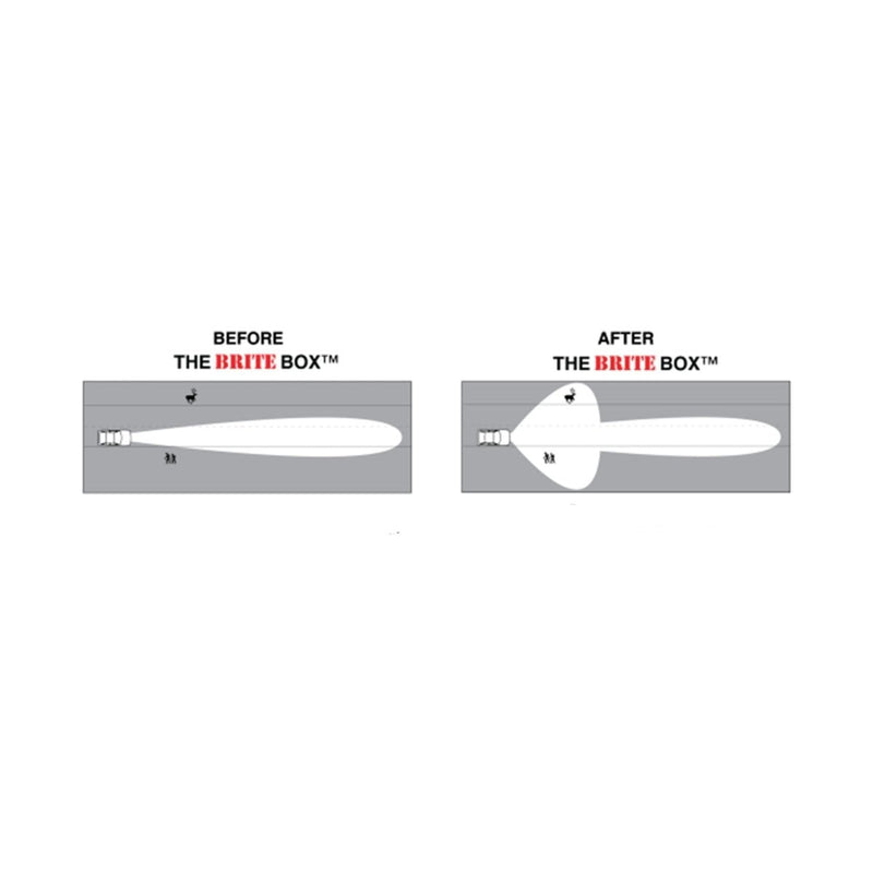 Load image into Gallery viewer, The Brite Box - Dodge Ram 2500/3500/4500/5500 (2003-2009)
