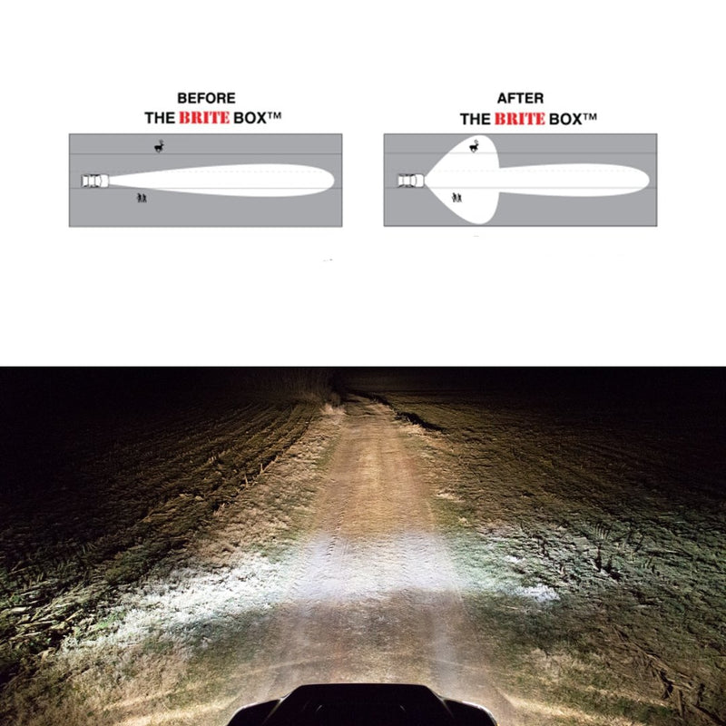 Load image into Gallery viewer, The Brite Box for Ram 1500 (2013-2018)
