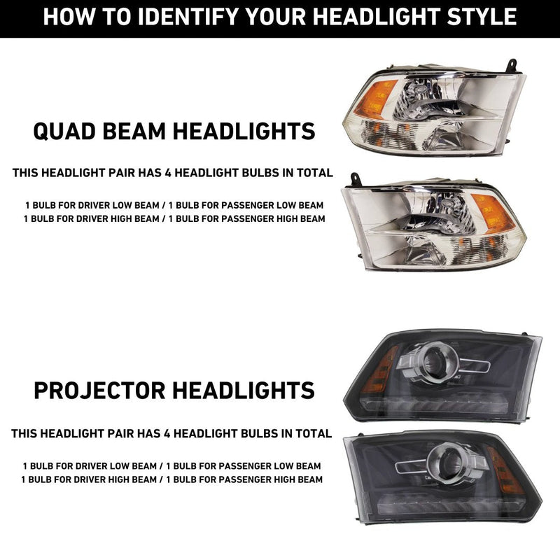 Load image into Gallery viewer, The Brite Box for Ram 1500 (2013-2018)
