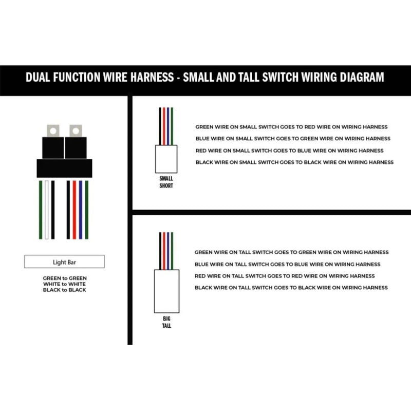 Load image into Gallery viewer, Wiring Harness for Dual Function Light Bar
