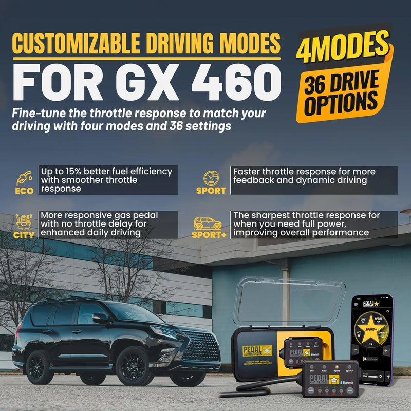 Load image into Gallery viewer, Pedal Commander for Lexus GX
