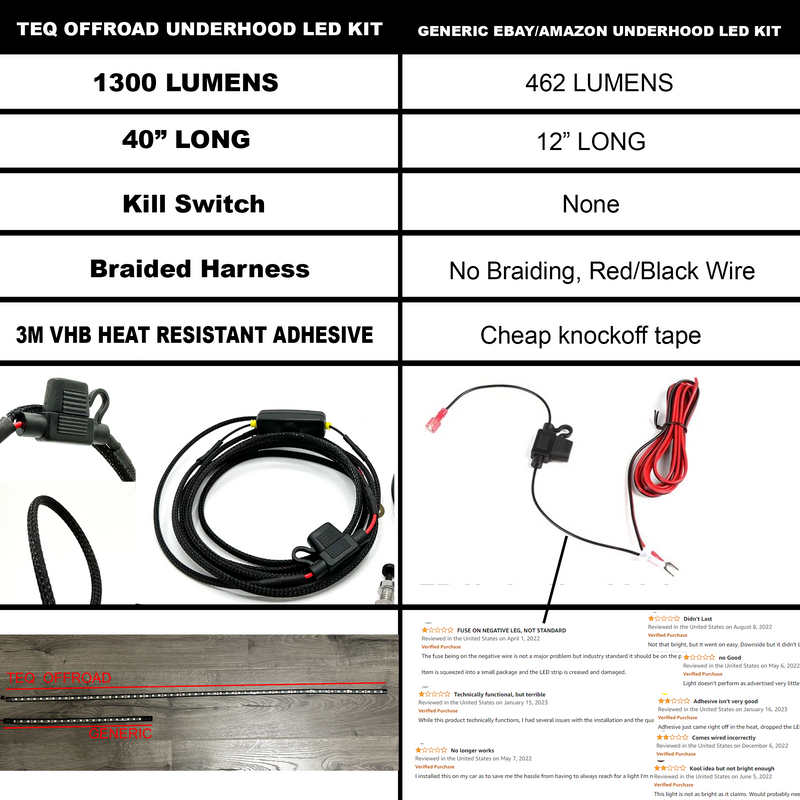 Load image into Gallery viewer, Under Hood LED Light Kit for ALL MAKES and Toyotas (4Runners, Tacomas, Sequoias, Tundras, LC, FJ, GX)
