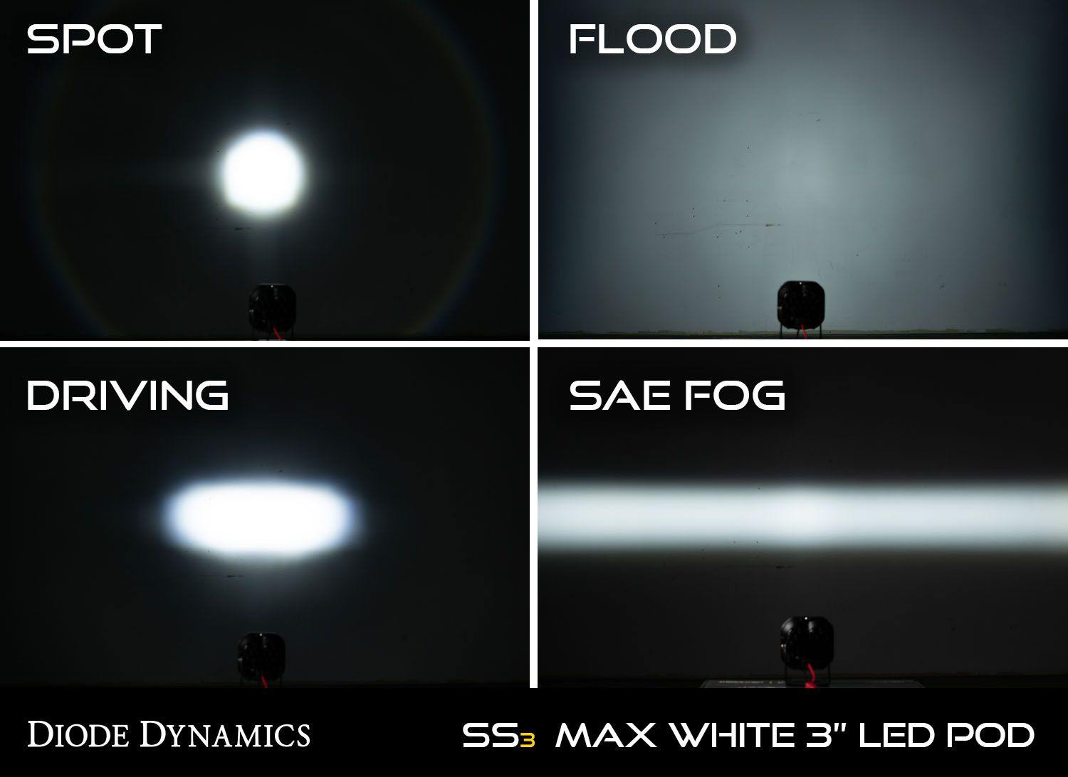 Stage Series 3" SAE/DOT Pro Standard LED Pod (one) White/Yellow - Yota Nation