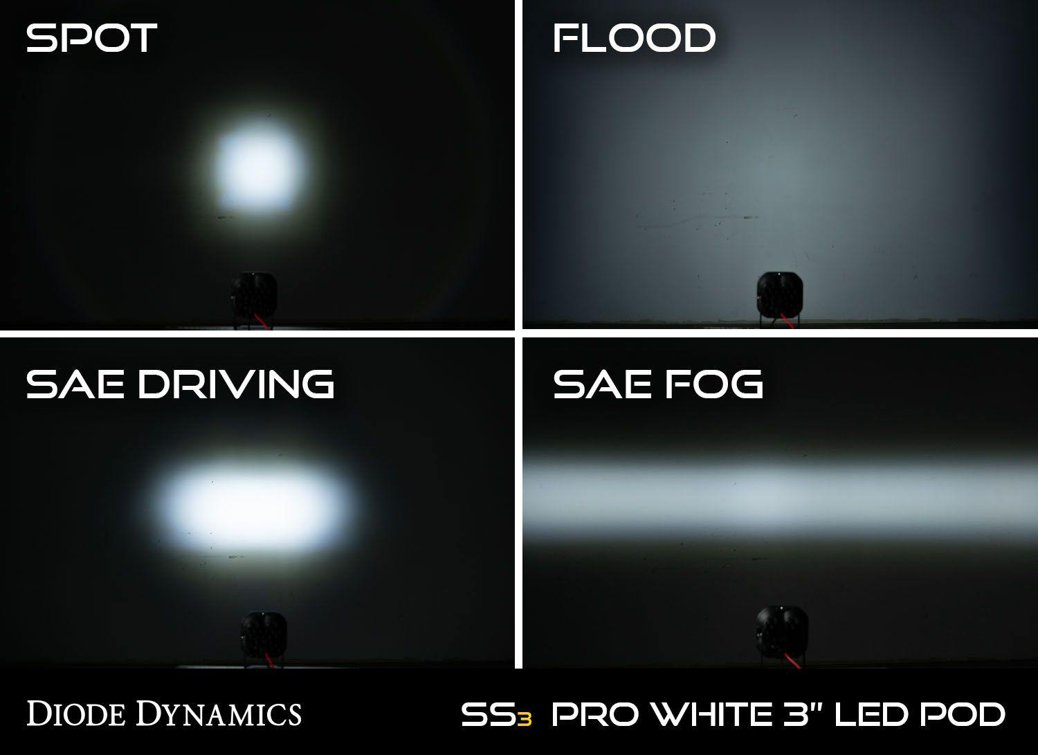Stage Series 3" SAE/DOT Pro Standard LED Pod (one) White/Yellow - Yota Nation