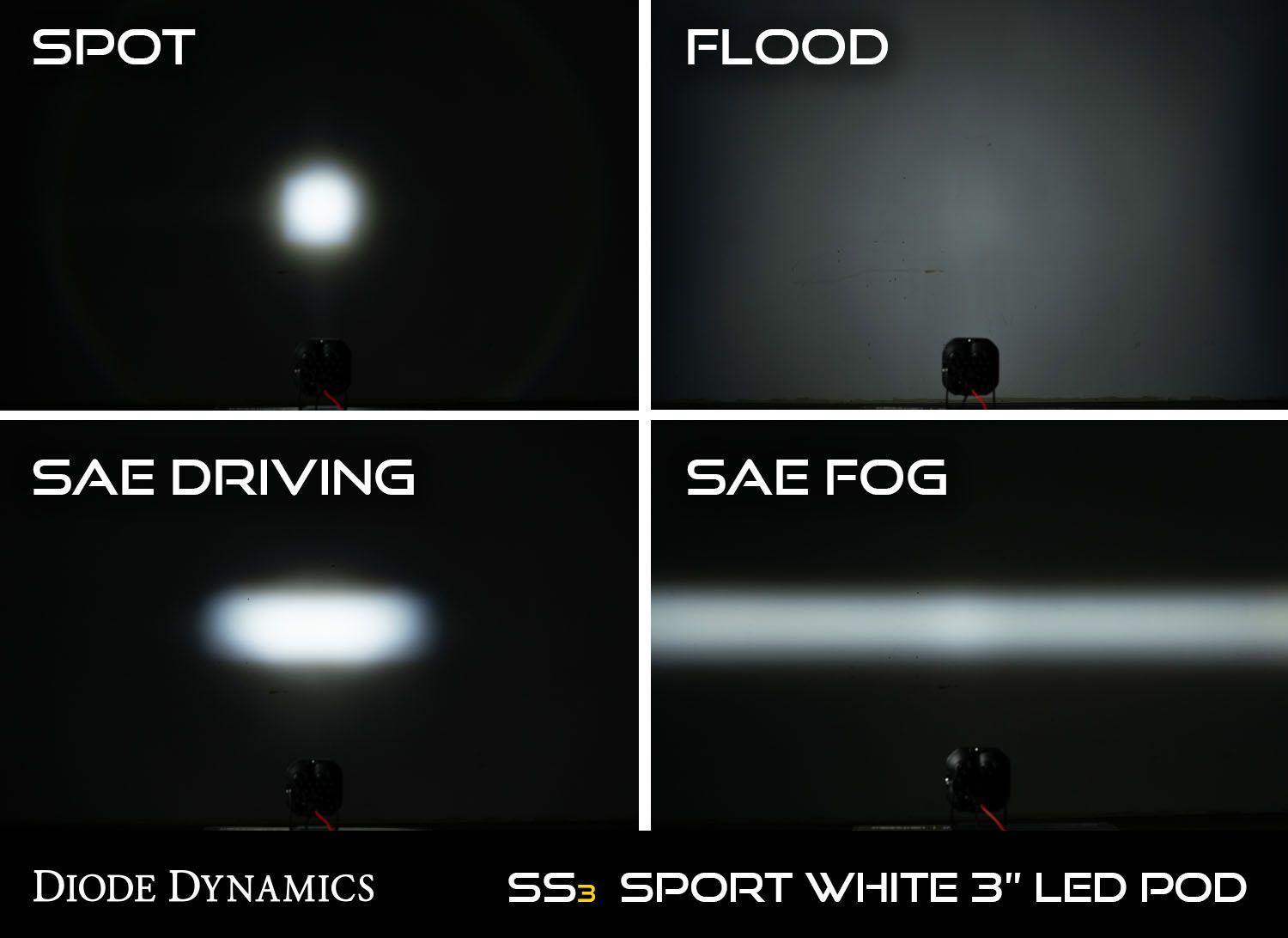 Stage Series 3" SAE/DOT Sport Standard LED Pod (one) White/Yellow - Yota Nation