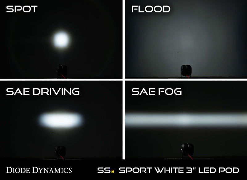 Load image into Gallery viewer, Stage Series 3&quot; SAE/DOT Sport Standard LED Pod (one) White/Yellow - Yota Nation
