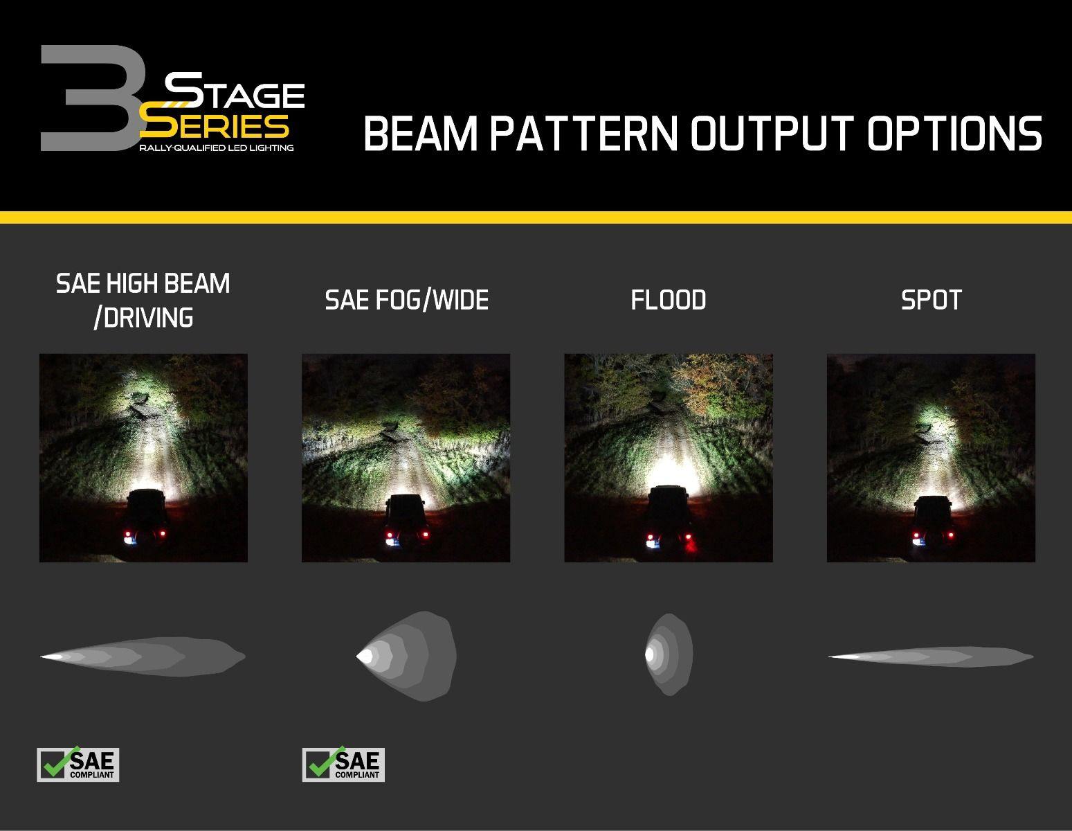Stage Series 3" SAE/DOT Sport Standard LED Pod (one) White/Yellow - Yota Nation